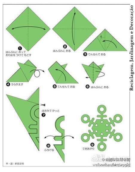 paper snowflake patterns instructions