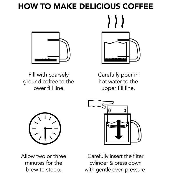 french press coffee instructions bodum