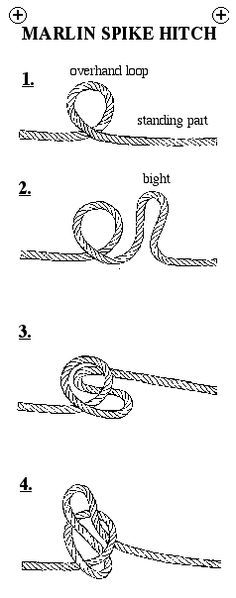 taut line hitch instructions