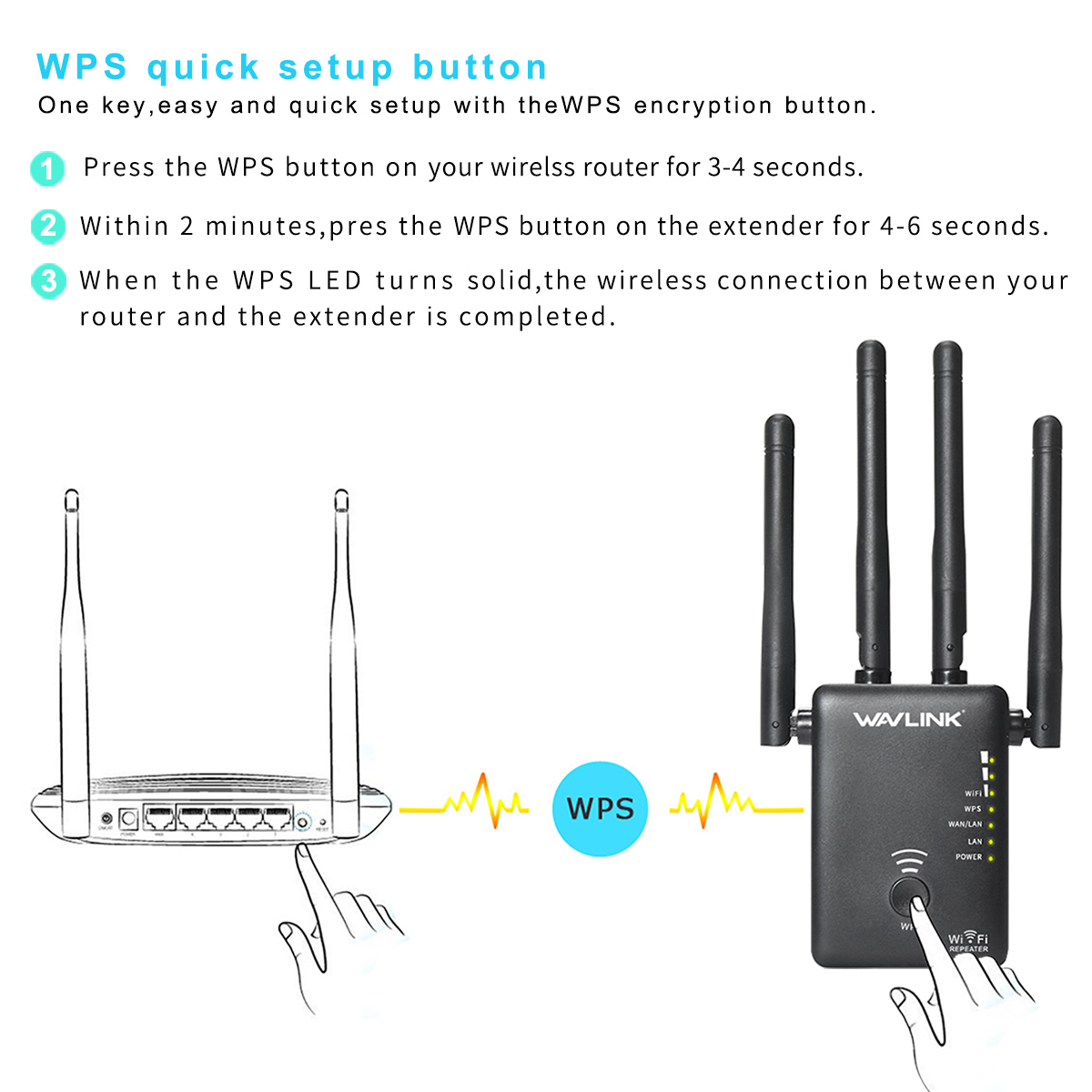 wavlink wifi repeater instructions